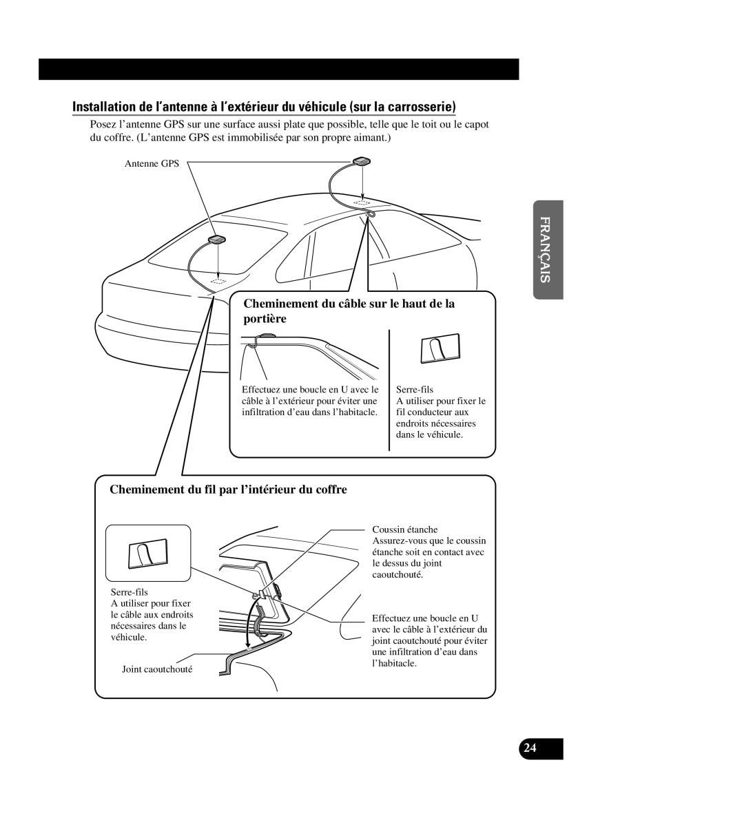 Pioneer AVIC-88DVD Cheminement du câble sur le haut de la portière, Cheminement du fil par l’intérieur du coffre 