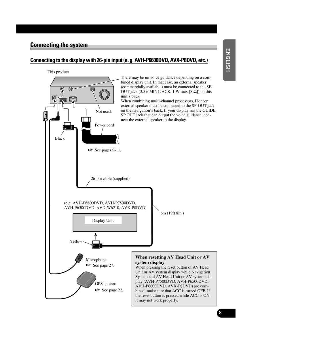 Pioneer AVIC-88DVD installation manual Connecting the system, Español, Deutsch Français Italiano, Nederlands 