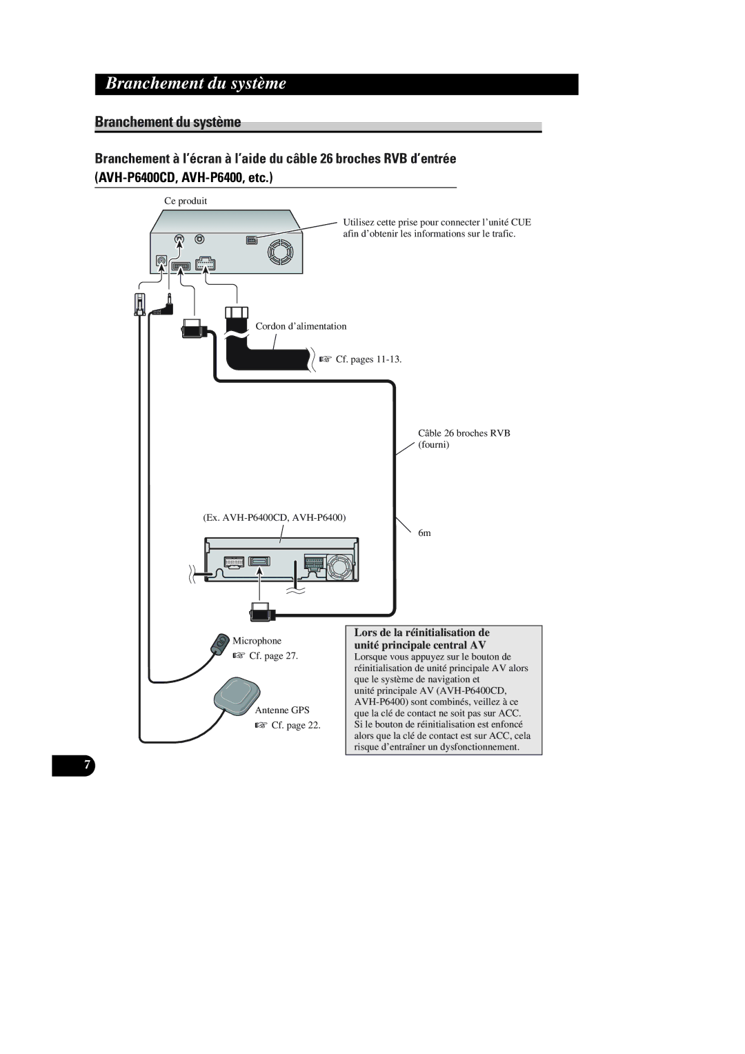 Pioneer AVIC-90DVD installation manual Branchement du système, Ce produit 