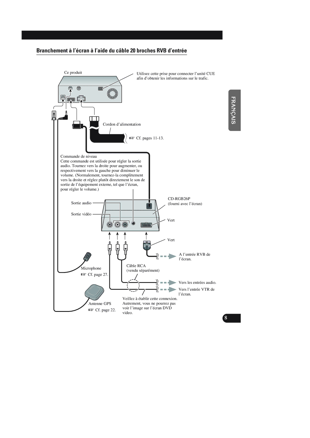 Pioneer AVIC-90DVD Afin d’obtenir les informations sur le trafic, Cordon d’alimentation Cf. pages Commande de niveau 