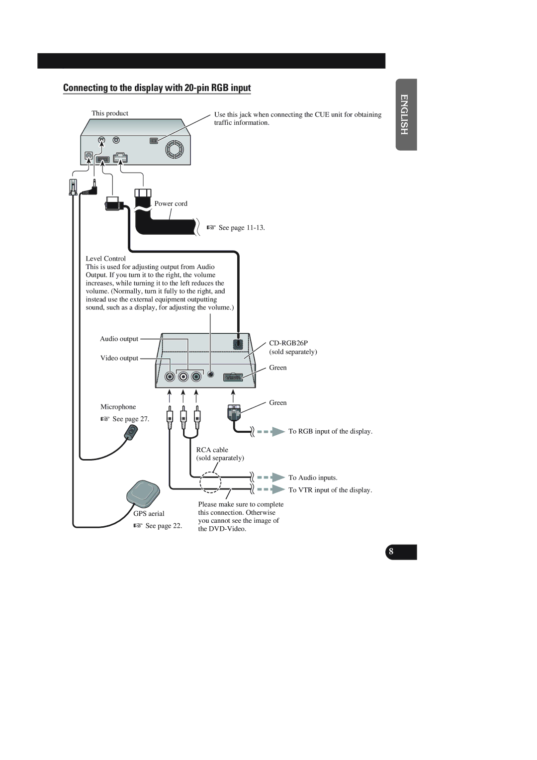 Pioneer AVIC-90DVD installation manual Connecting to the display with 20-pin RGB input 