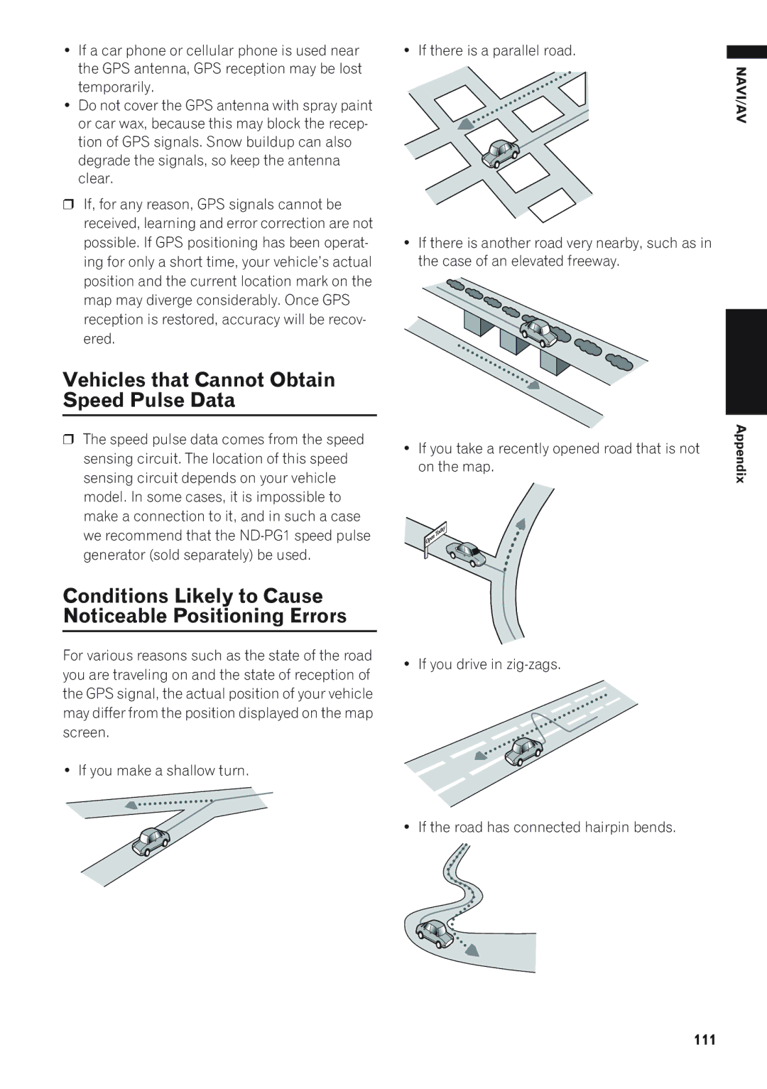 Pioneer AVIC-D1 Vehicles that Cannot Obtain Speed Pulse Data, Conditions Likely to Cause Noticeable Positioning Errors 