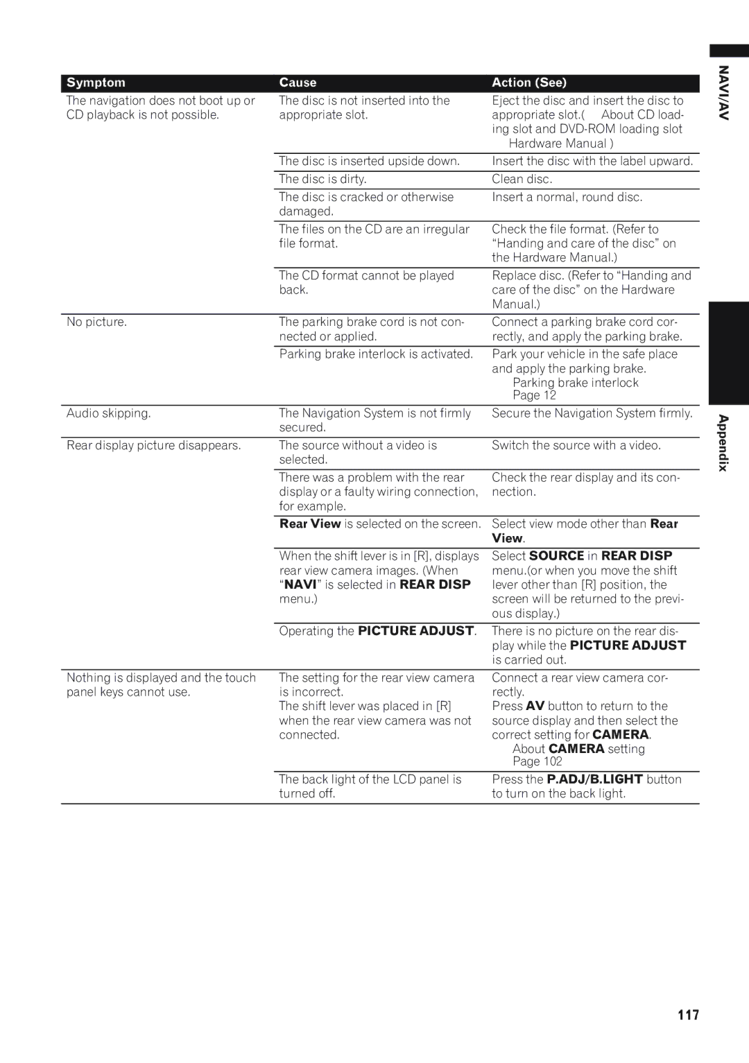 Pioneer AVIC-D1 operation manual View 