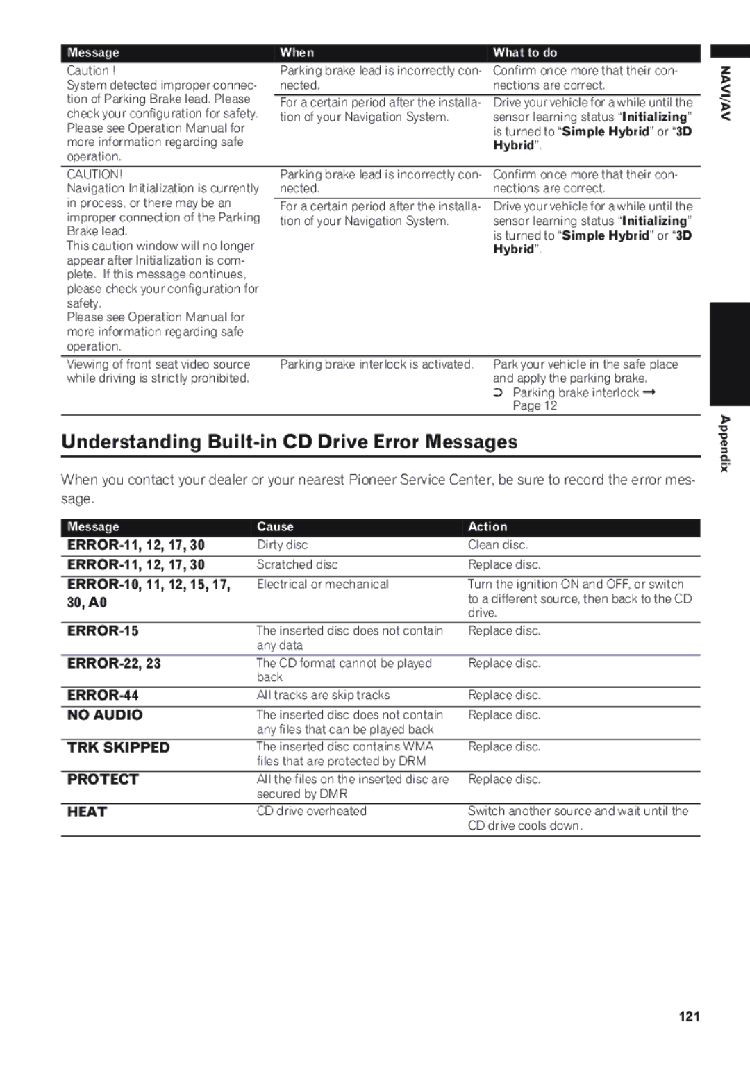 Pioneer AVIC-D1 operation manual Understanding Built-in CD Drive Error Messages 