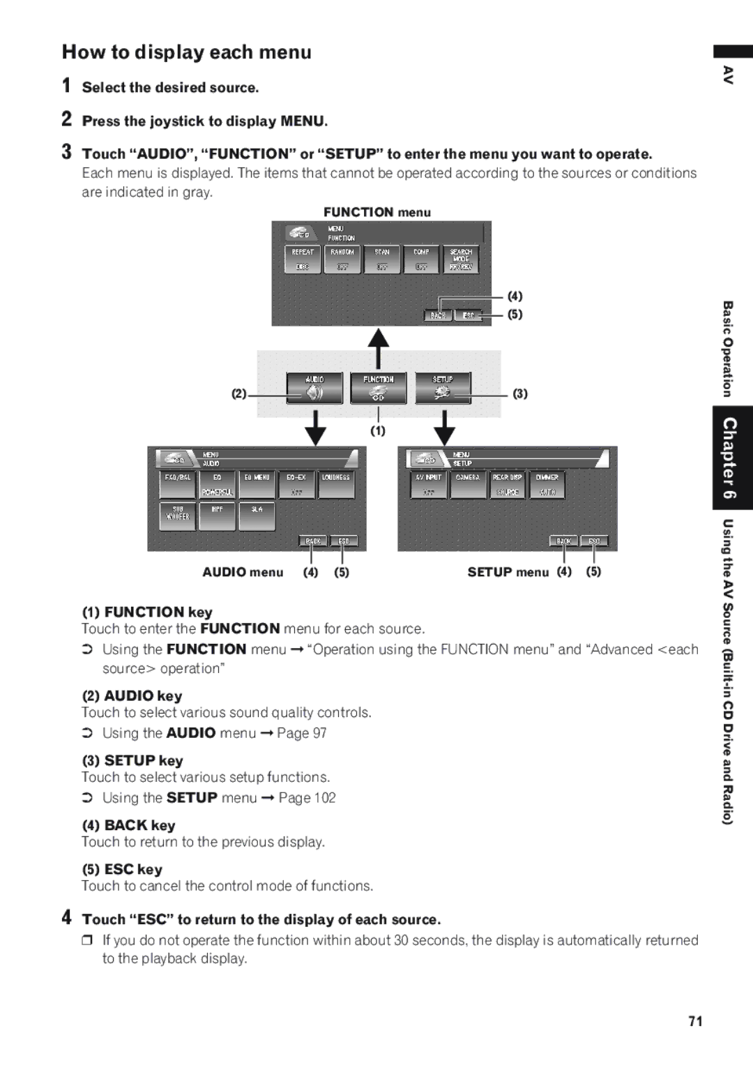 Pioneer AVIC-D1 operation manual How to display each menu 