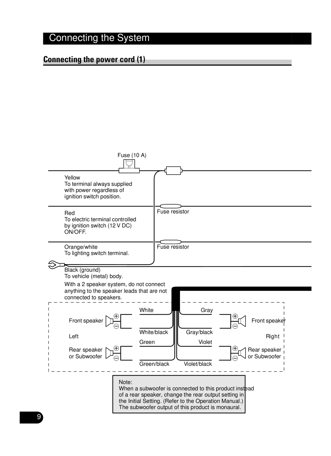 Pioneer AVIC-D2 installation manual Connecting the power cord, On/Off 