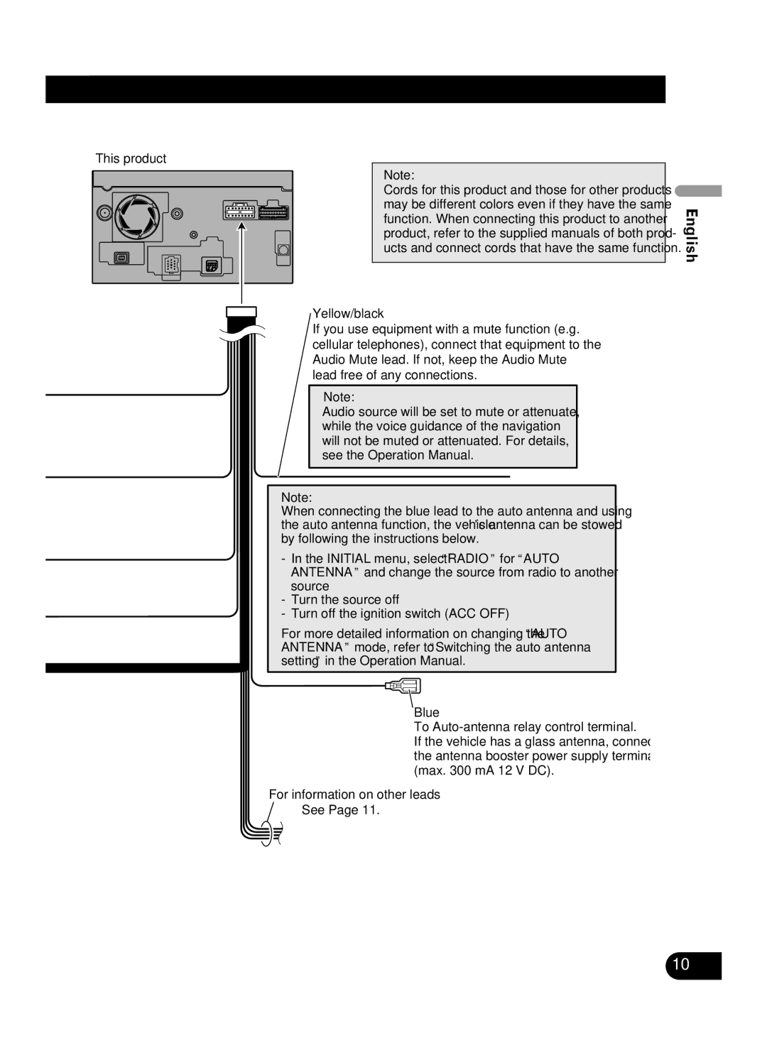 Pioneer AVIC-D2 installation manual This product 