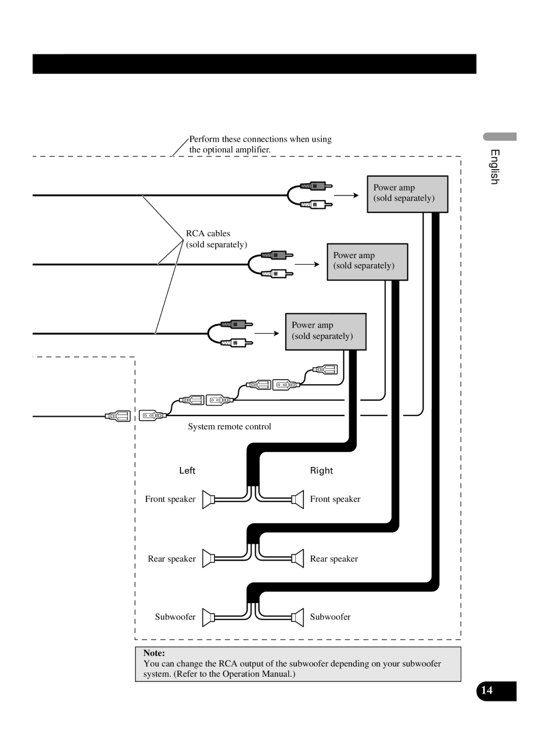 Pioneer AVIC-D2 installation manual Deutsch Français 