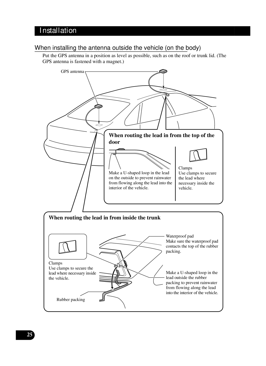 Pioneer AVIC-D2 installation manual When installing the antenna outside the vehicle on the body 