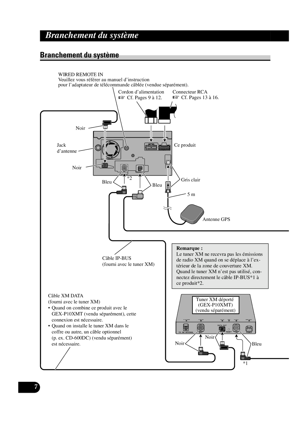 Pioneer AVIC-D2 installation manual Branchement du système, Cf. Pages 9 à 