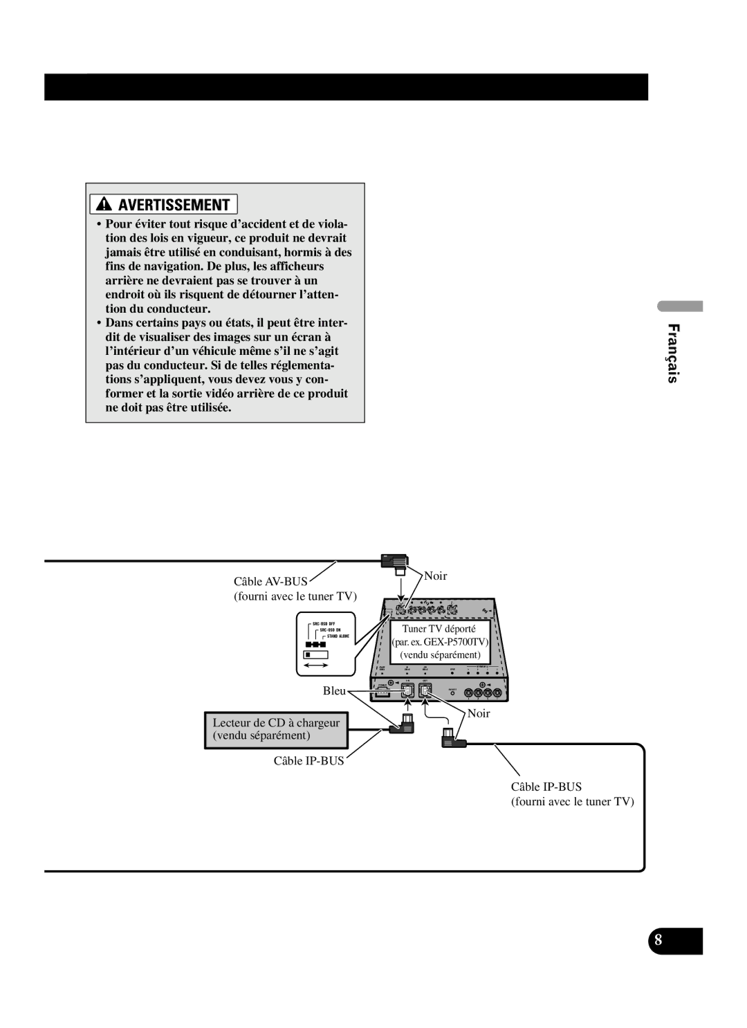 Pioneer AVIC-D2 installation manual English 