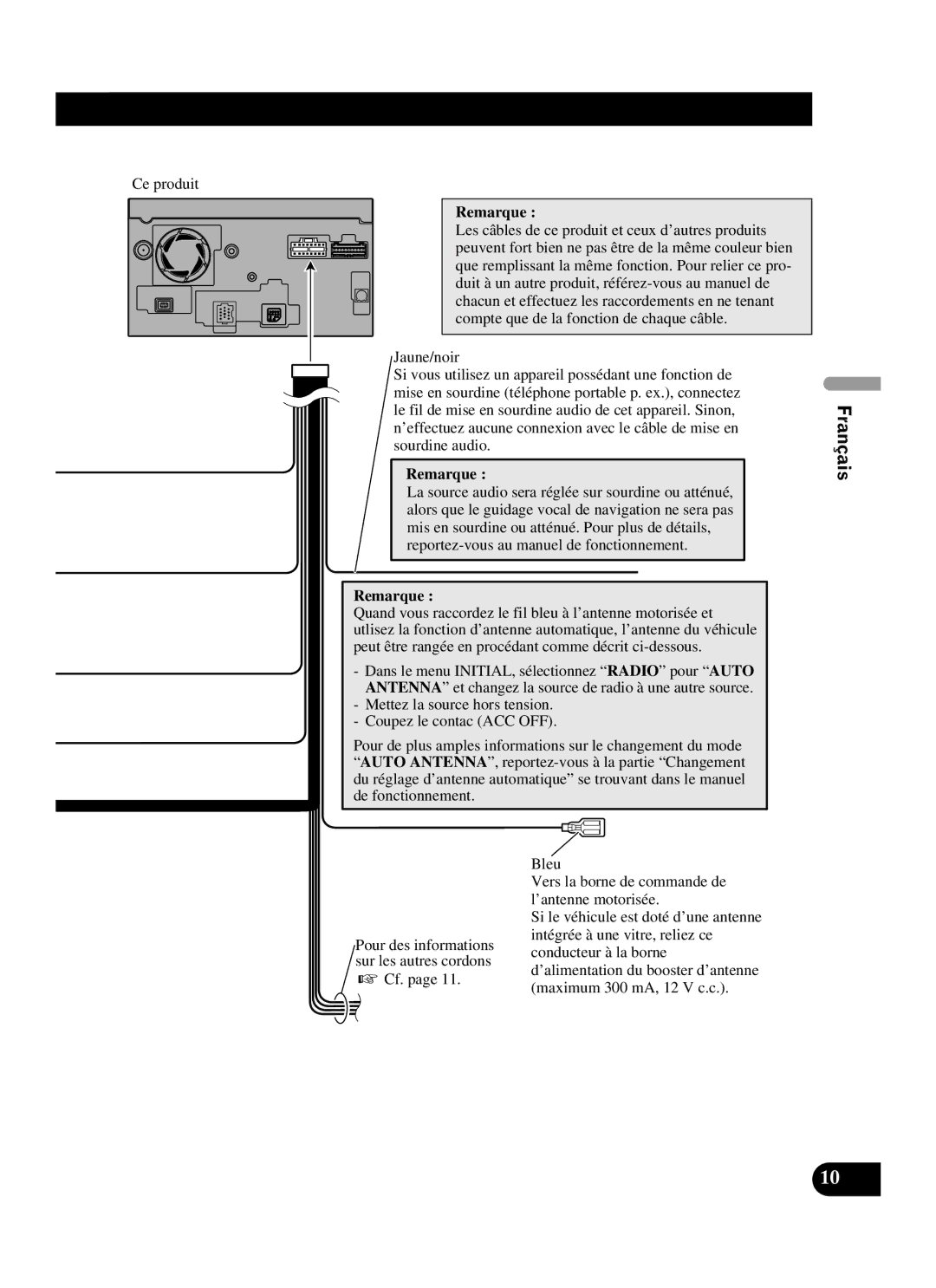 Pioneer AVIC-D2 installation manual English Français Deutsch Français 