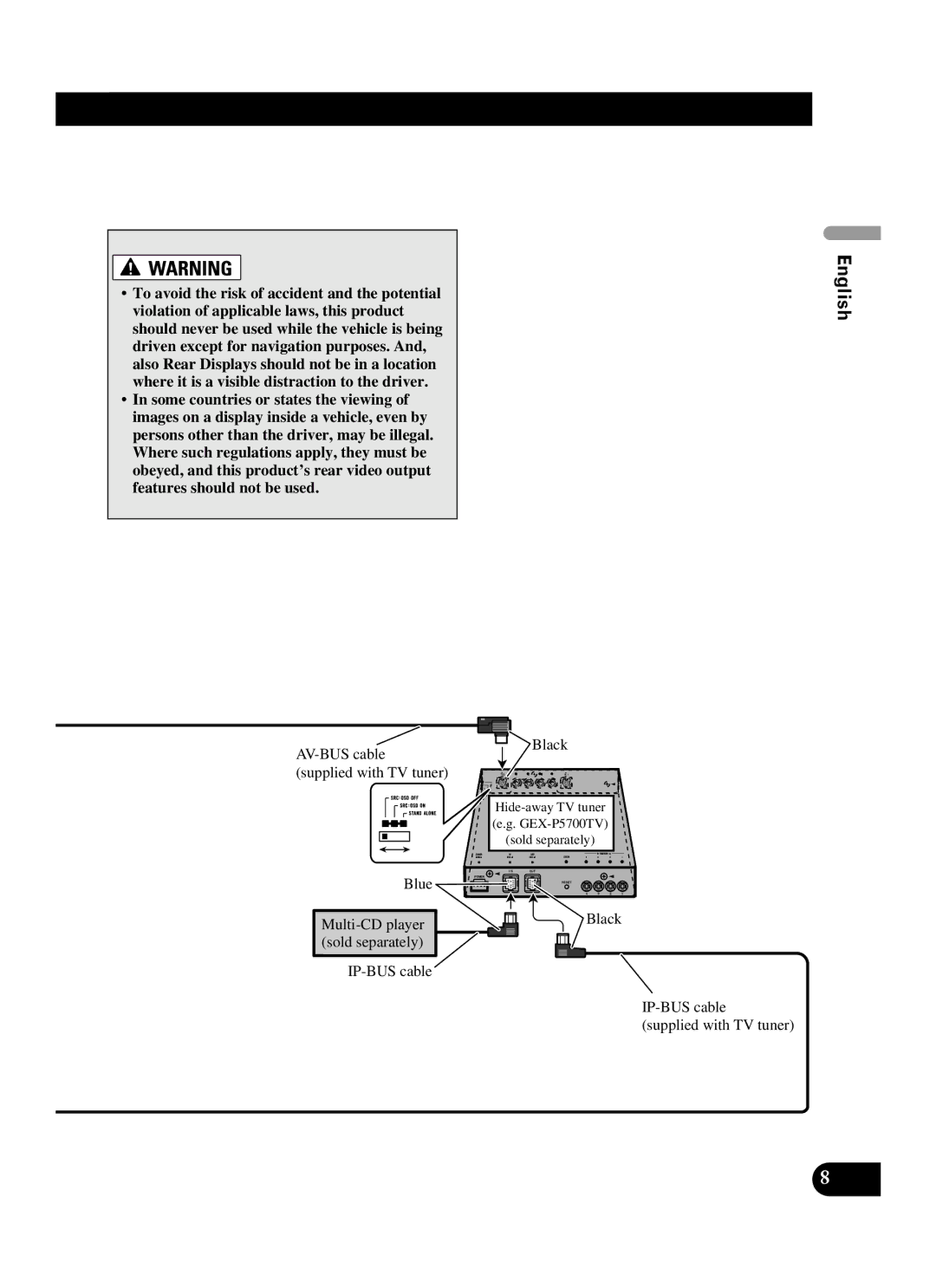 Pioneer AVIC-D2 installation manual Français 