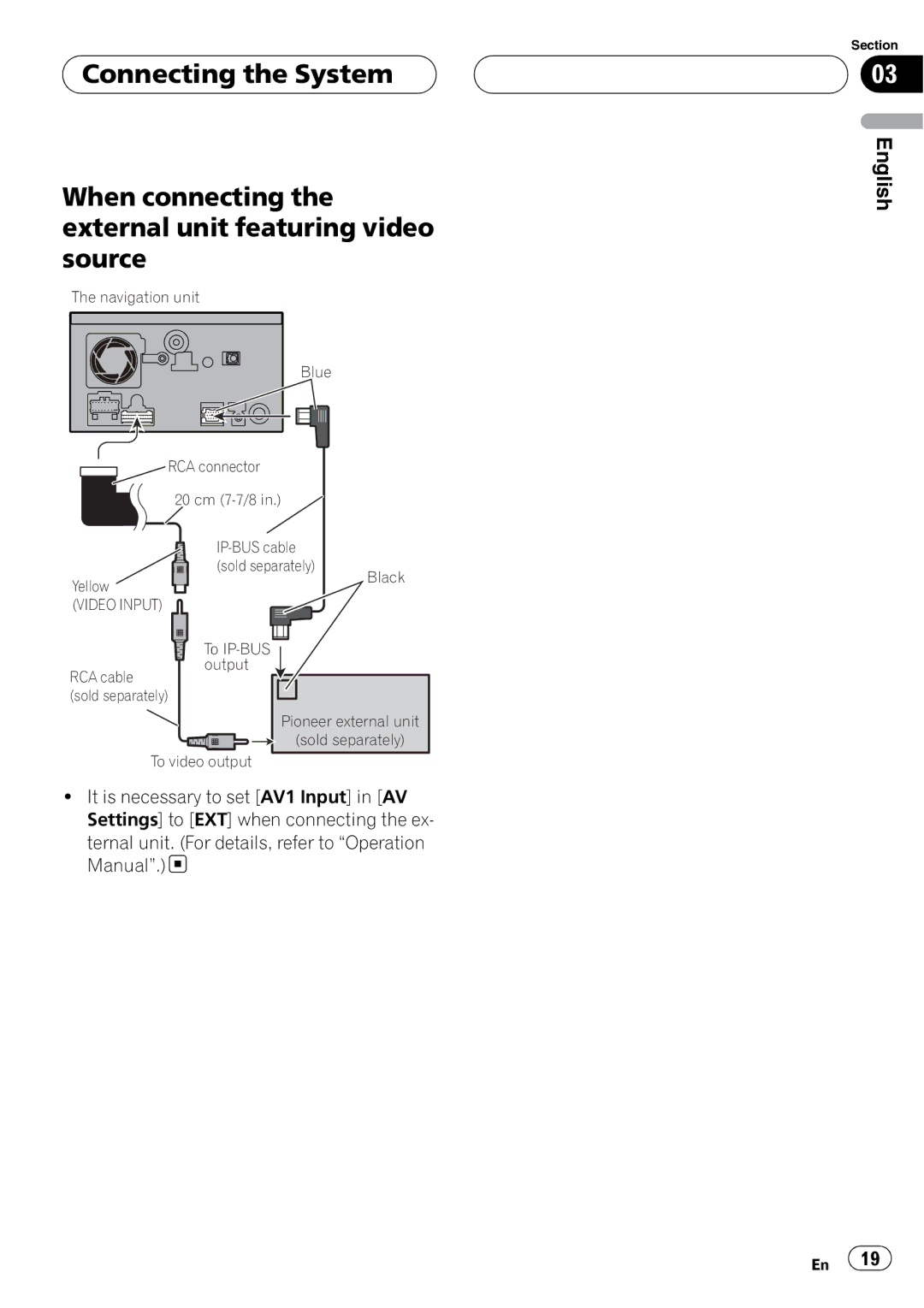 Pioneer AVIC-F7010BT installation manual Navigation unit Blue RCA connector 20 cm 7-7/8 