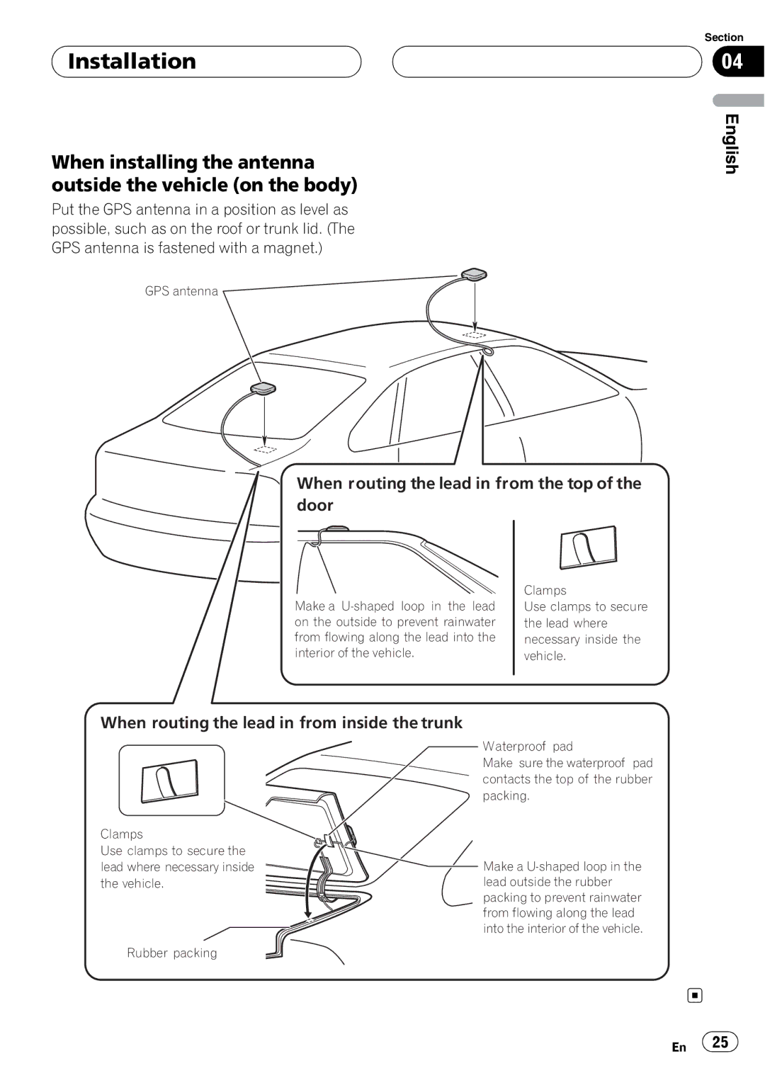 Pioneer AVIC-F7010BT installation manual When installing the antenna outside the vehicle on the body 