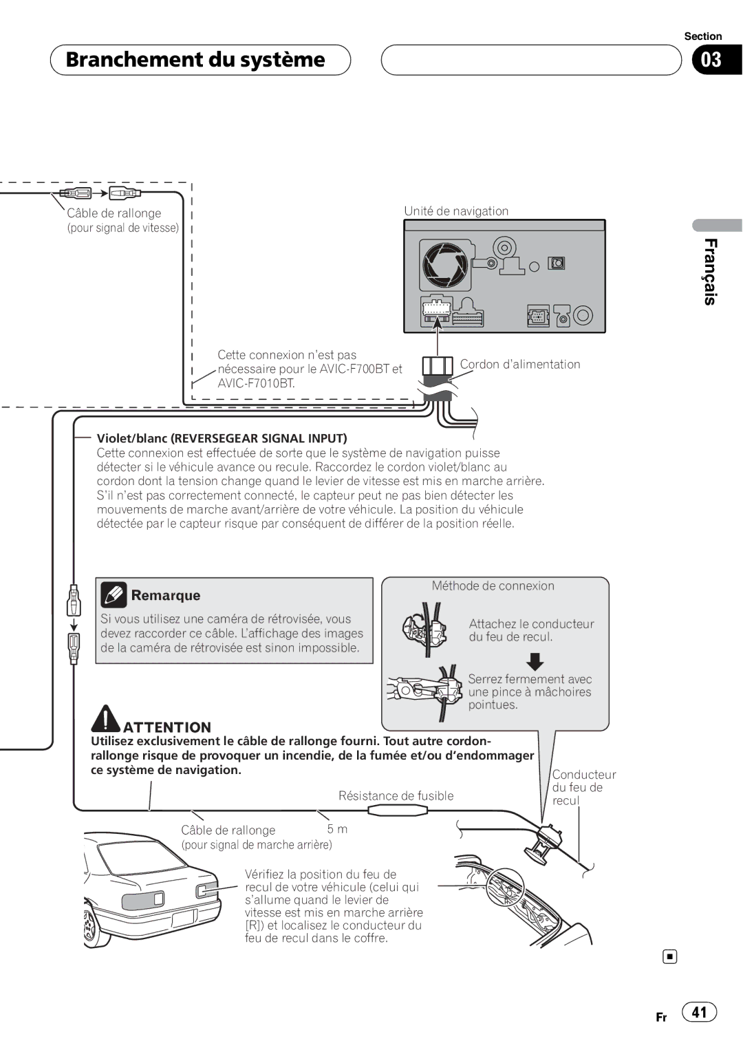 Pioneer AVIC-F7010BT installation manual Violet/blanc Reversegear Signal Input 