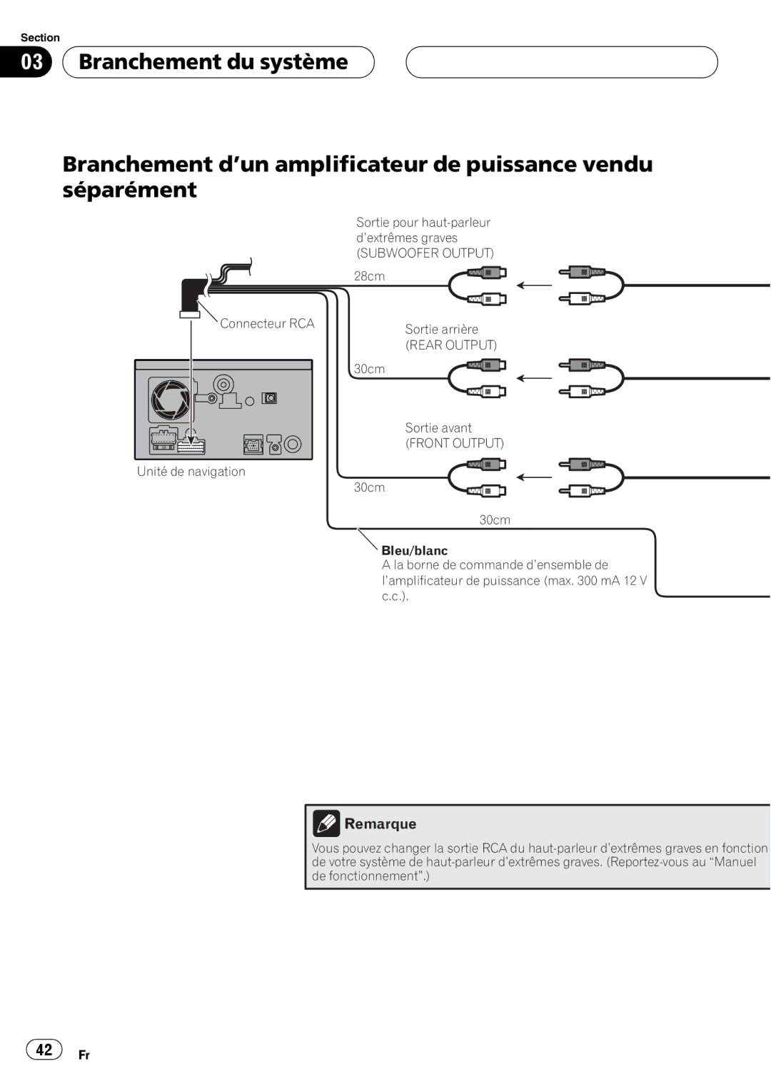 Pioneer AVIC-F7010BT installation manual Bleu/blanc 