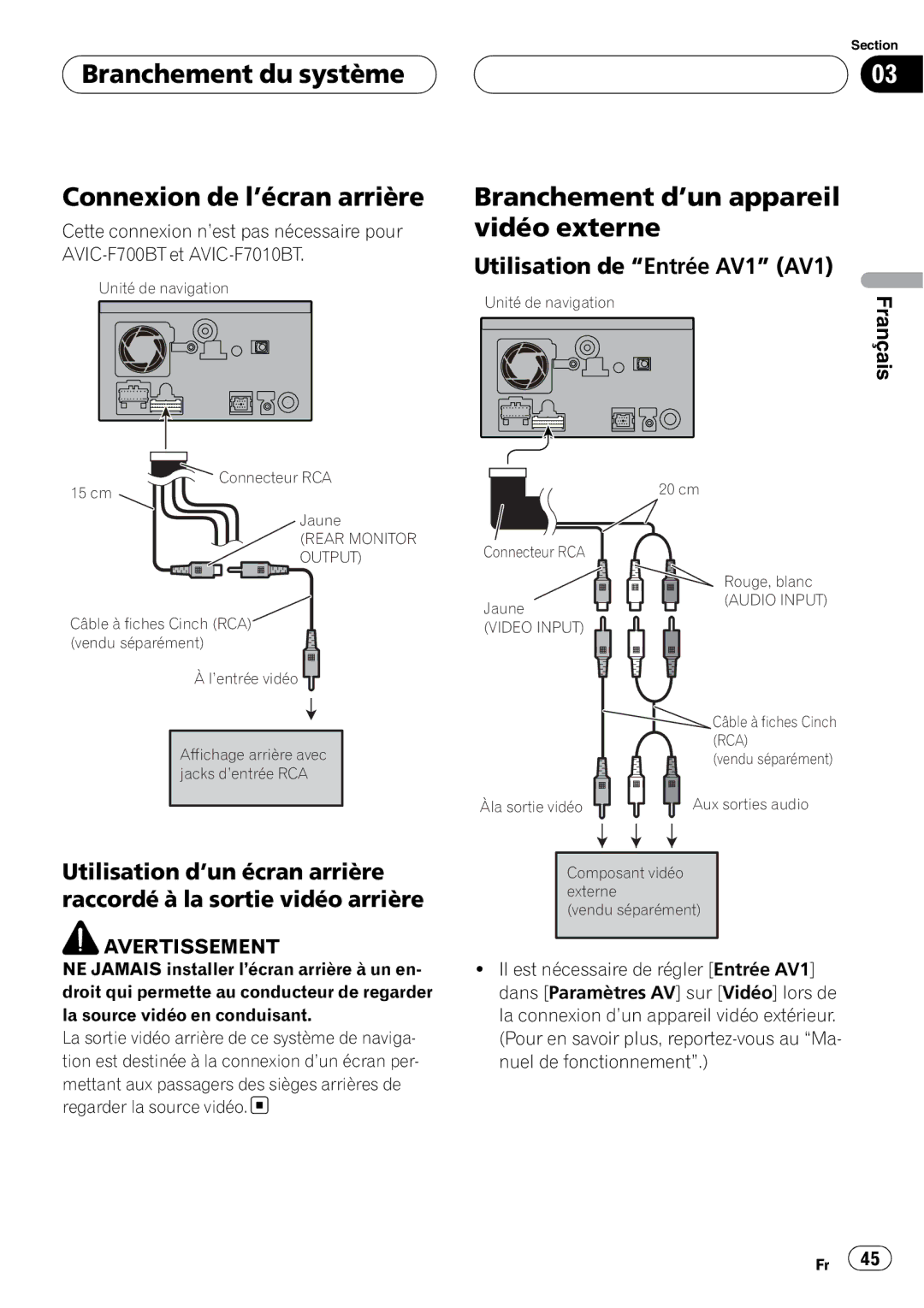 Pioneer AVIC-F7010BT Branchement du système Connexion de l’écran arrière, Branchement d’un appareil vidéo externe 