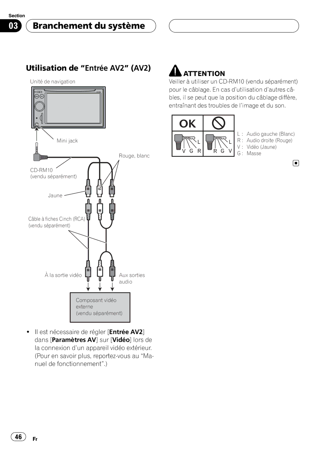 Pioneer AVIC-F7010BT installation manual Branchement du système, Utilisation de Entrée AV2 AV2 