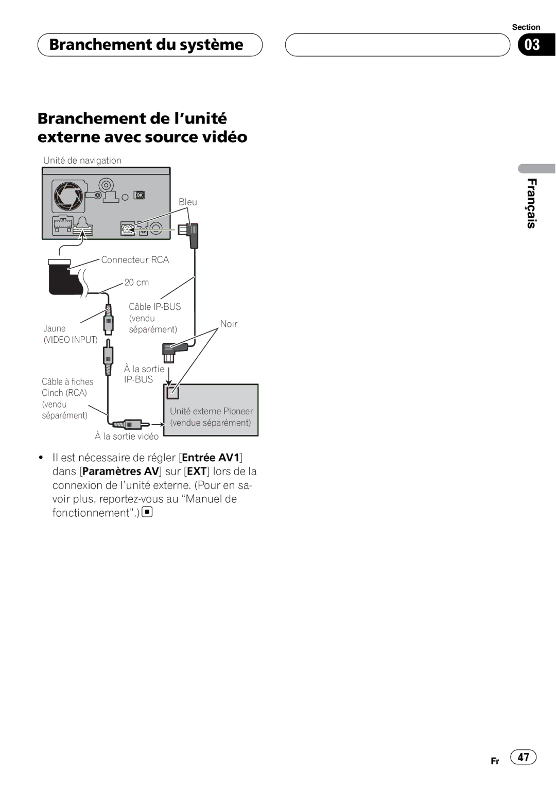 Pioneer AVIC-F7010BT installation manual Ip-Bus 