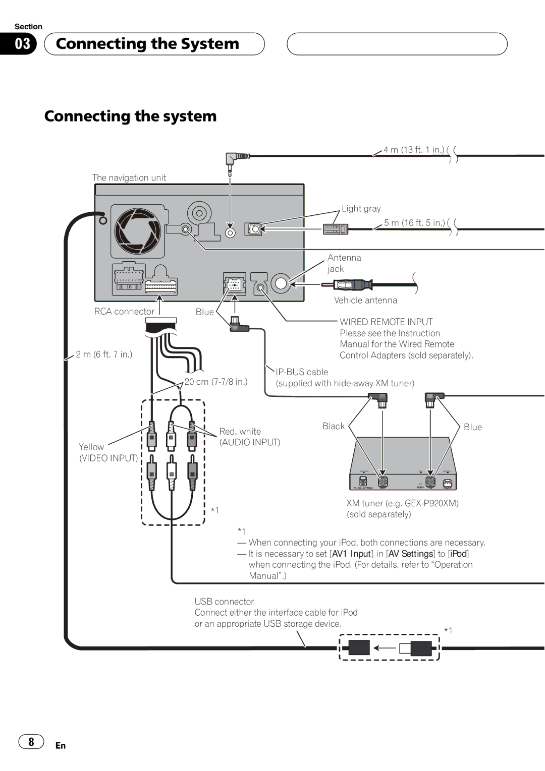 Pioneer AVIC-F7010BT installation manual Connecting the System Connecting the system, Wired Remote Input 