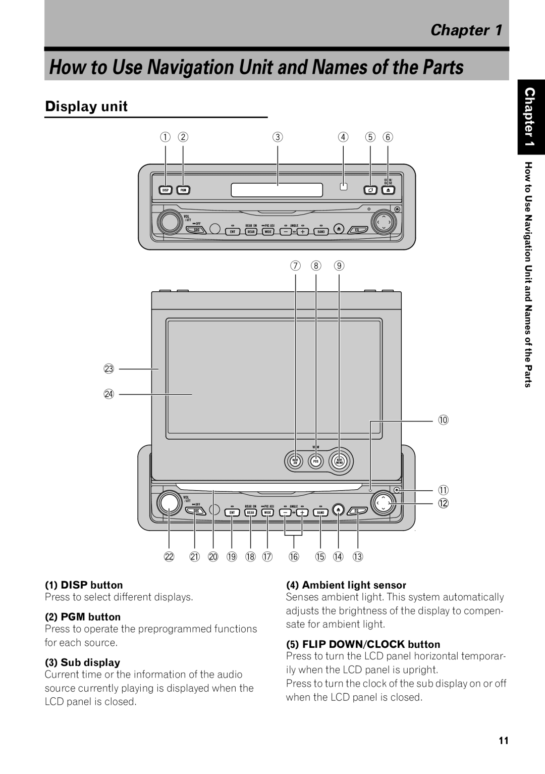 Pioneer AVIC-N1 manual Display unit 