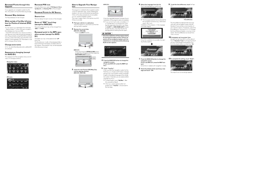 Pioneer AVIC-D1, AVIC-N2 Renewed Points through this Upgrade, Renewal Map database, Change zone name, Renewed POI icon 