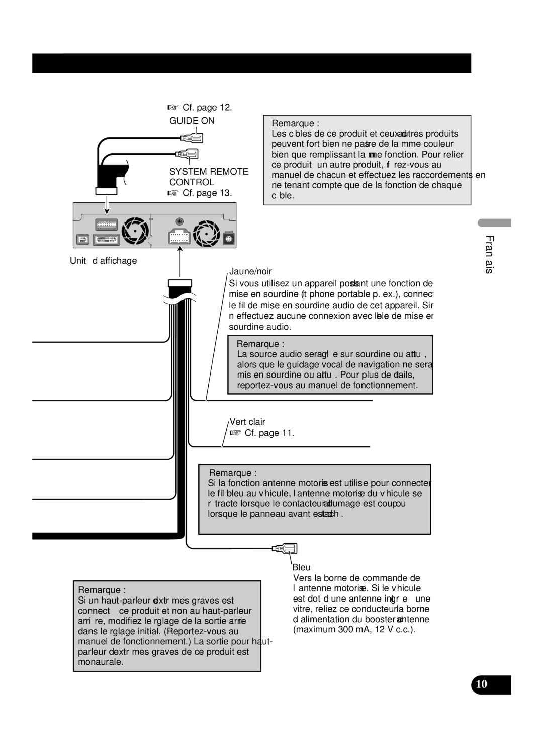 Pioneer AVIC-N3 installation manual English Français Deutsch Français Italiano 