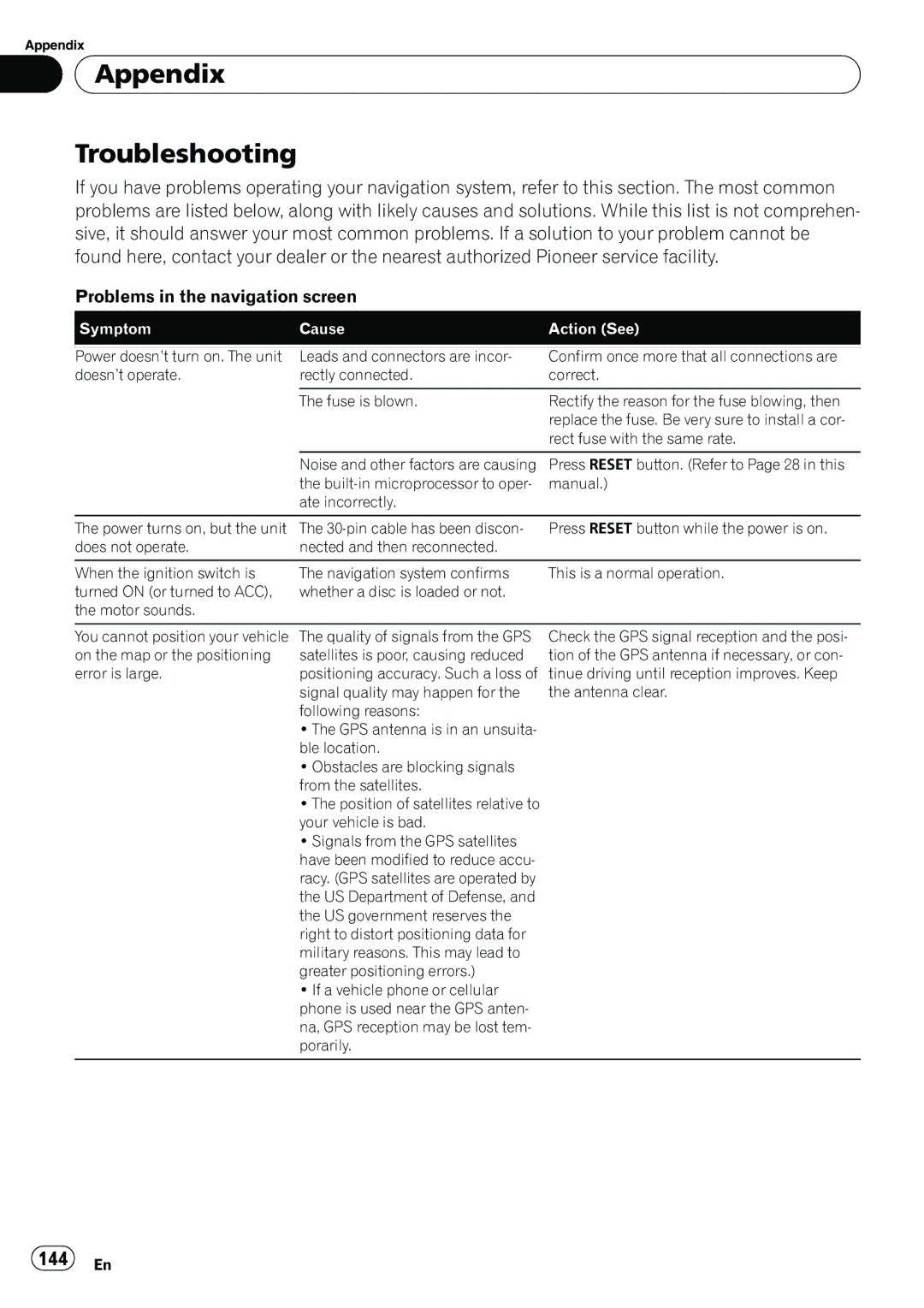 Pioneer AVIC-N5 operation manual Appendix Troubleshooting, 144 En 