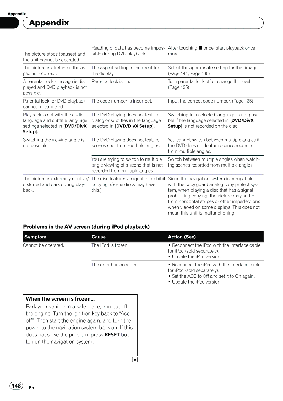 Pioneer AVIC-N5 operation manual 148 En, Problems in the AV screen during iPod playback 