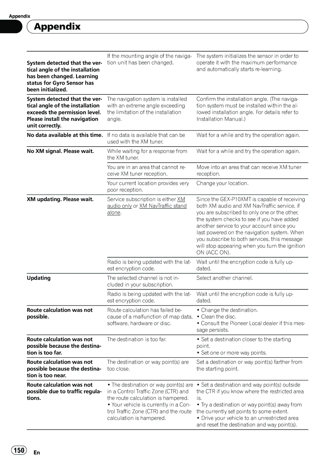 Pioneer AVIC-N5 operation manual 150 En 