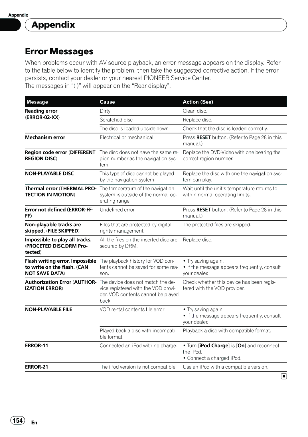 Pioneer AVIC-N5 operation manual Appendix Error Messages, 154 En 