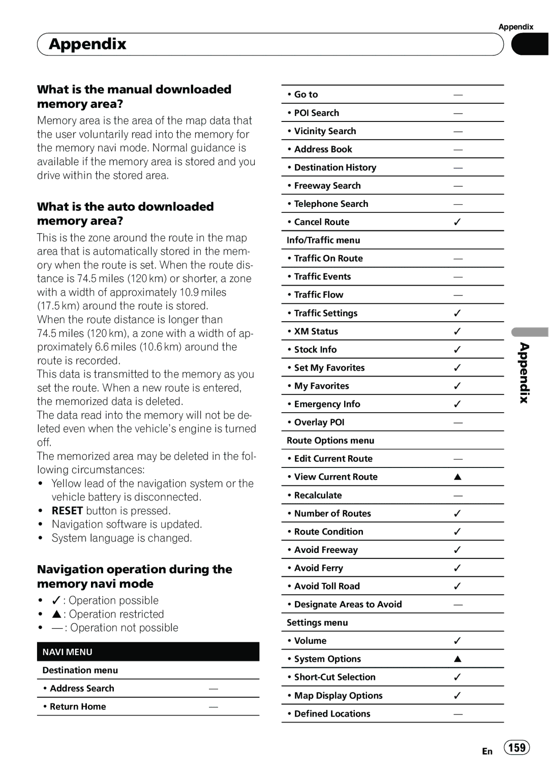 Pioneer AVIC-N5 operation manual What is the manual downloaded memory area?, What is the auto downloaded memory area? 