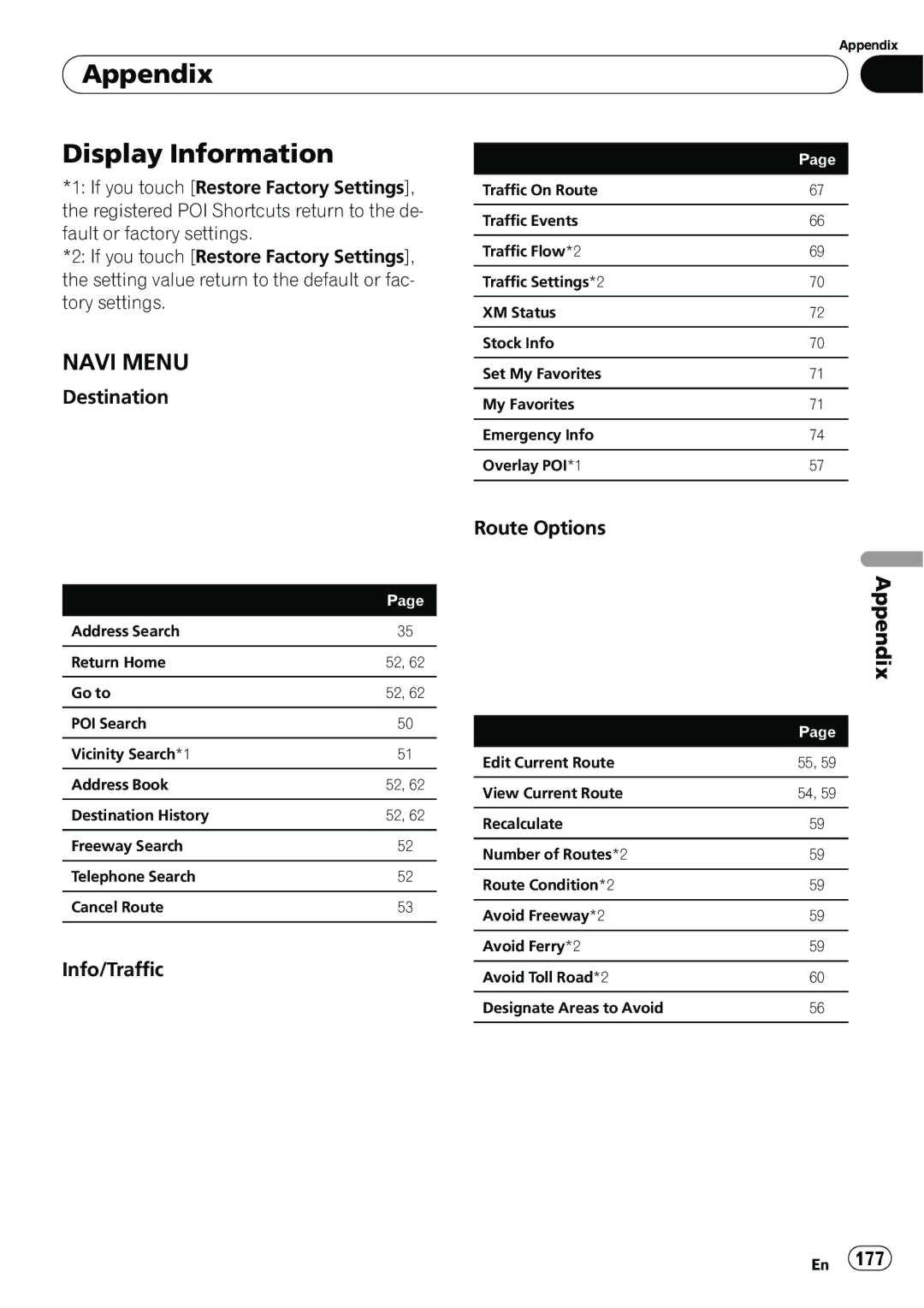 Pioneer AVIC-N5 operation manual Appendix Display Information, Destination, Info/Traffic 