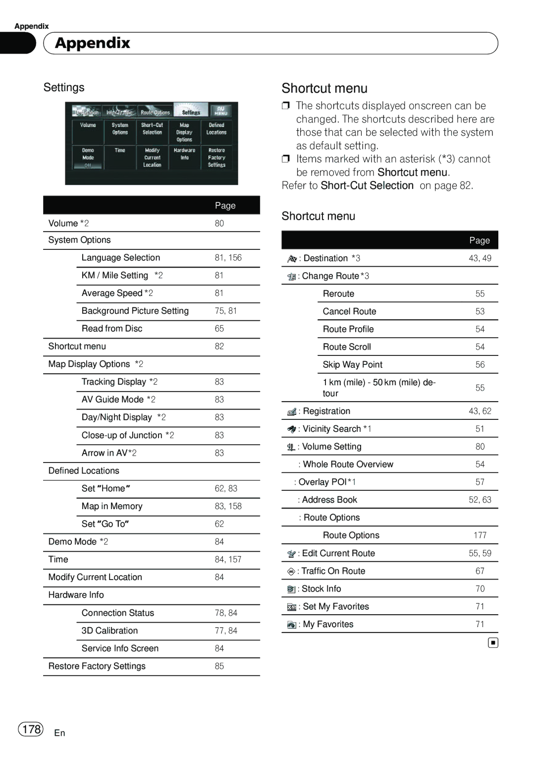 Pioneer AVIC-N5 operation manual Settings, Shortcut menu, 178 En 