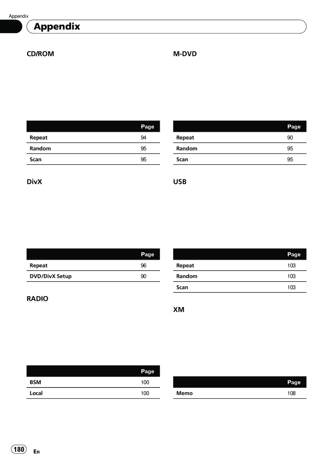 Pioneer AVIC-N5 operation manual DivX, 180 En 