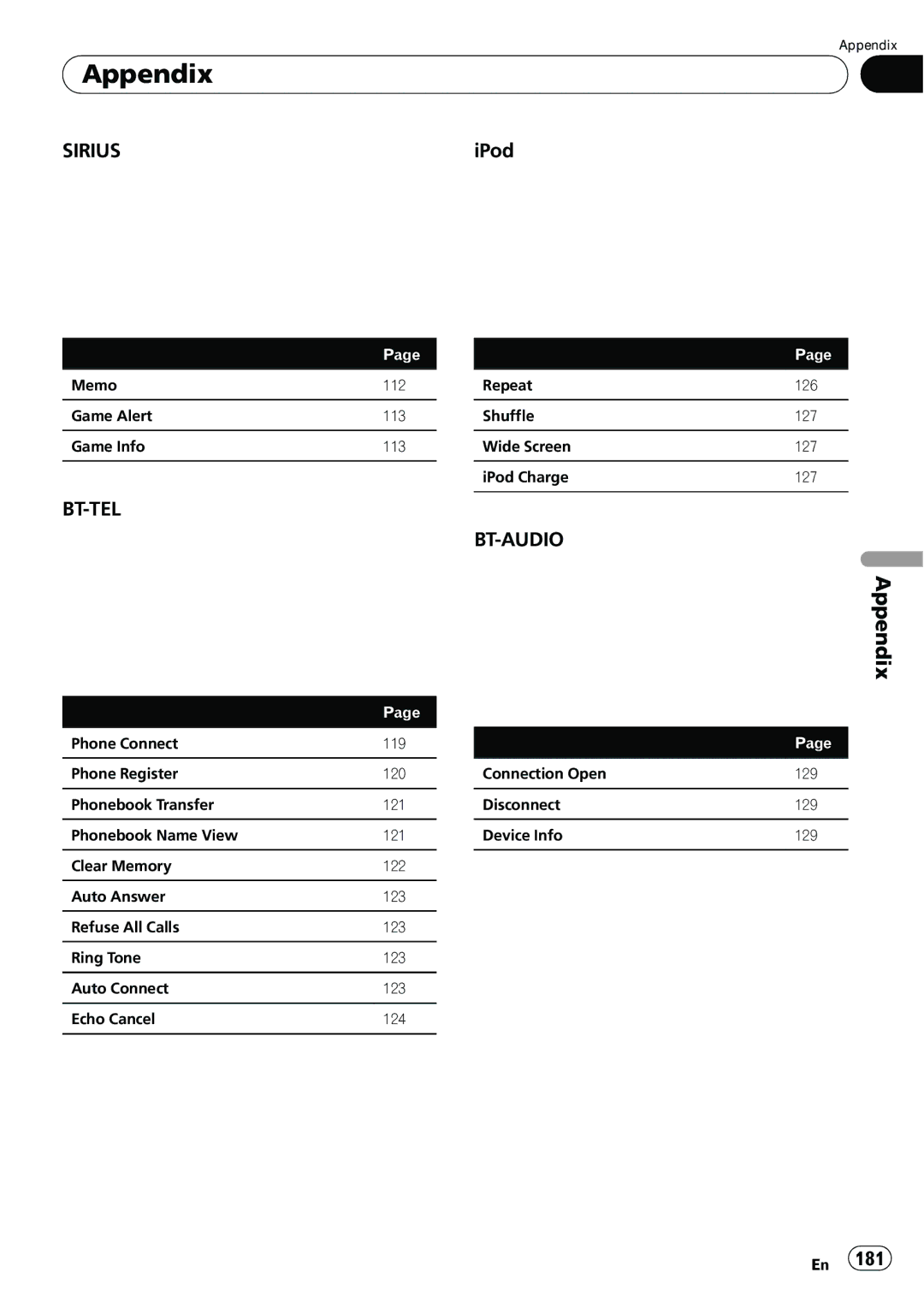 Pioneer AVIC-N5 operation manual IPod 