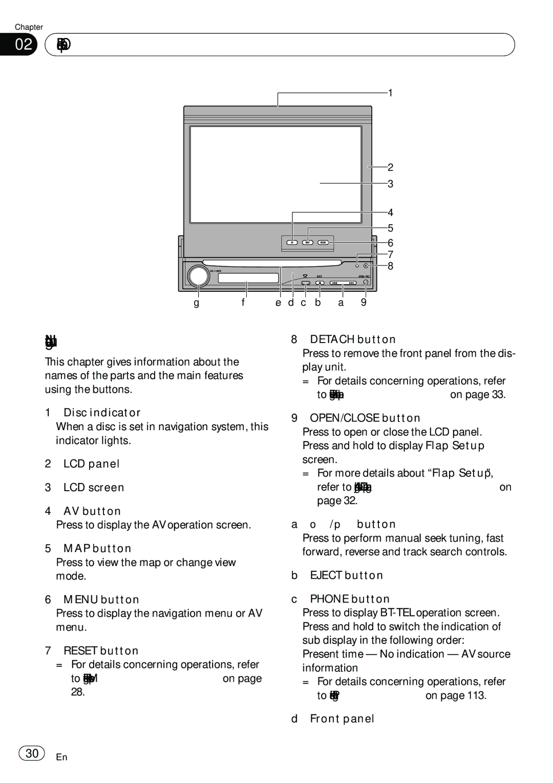 Pioneer AVIC-N5 operation manual Basic Operation, Navigation unit 