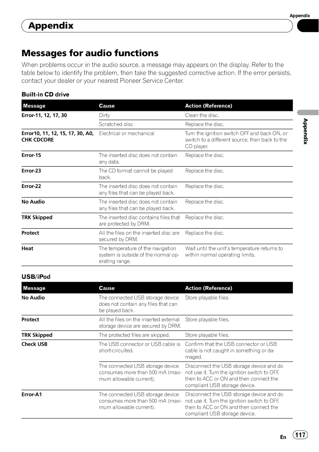 Pioneer AVIC-U310BT operation manual Appendix Messages for audio functions, Message Cause Action Reference 