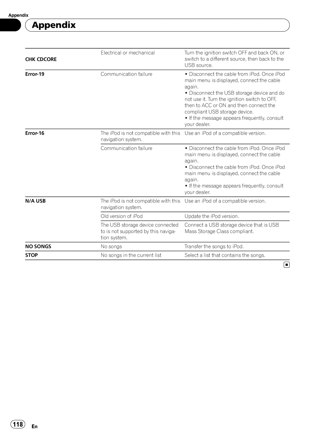 Pioneer AVIC-U310BT operation manual 118 En 