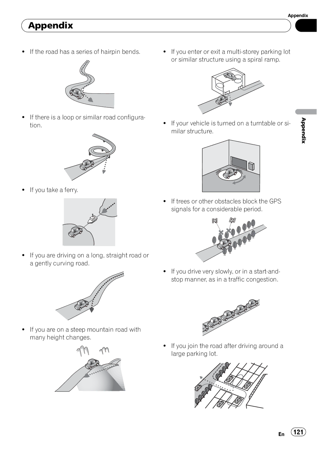 Pioneer AVIC-U310BT operation manual Appendix 