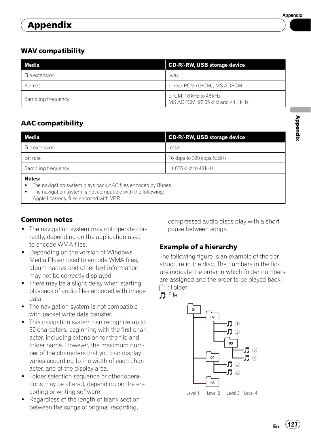 Pioneer AVIC-U310BT operation manual WAV compatibility 