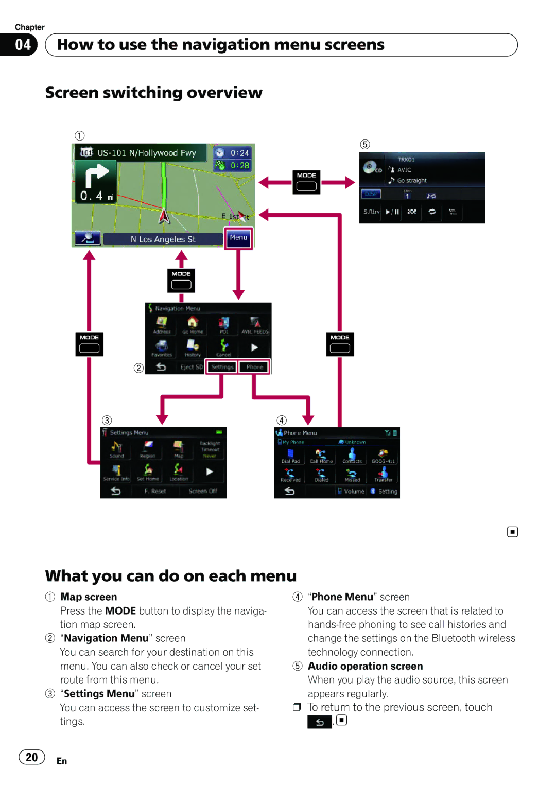 Pioneer AVIC-U310BT operation manual Tion map screen 