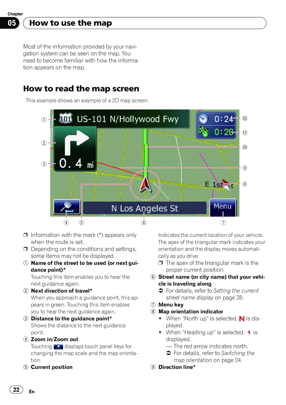 Pioneer AVIC-U310BT operation manual How to use the map, How to read the map screen 