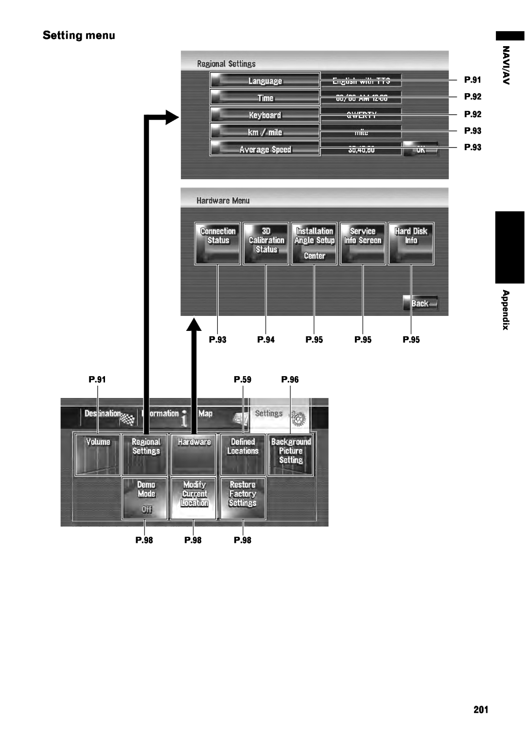Pioneer AVIC-Z1 operation manual Setting menu 