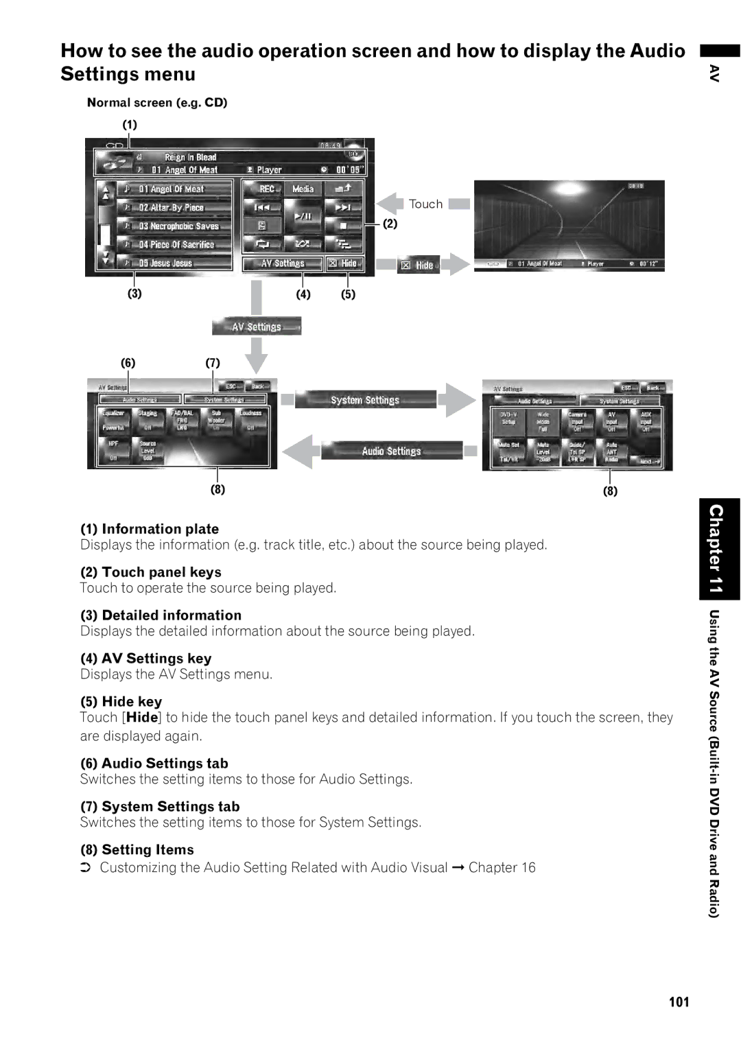 Pioneer AVIC-Z1 operation manual 101 