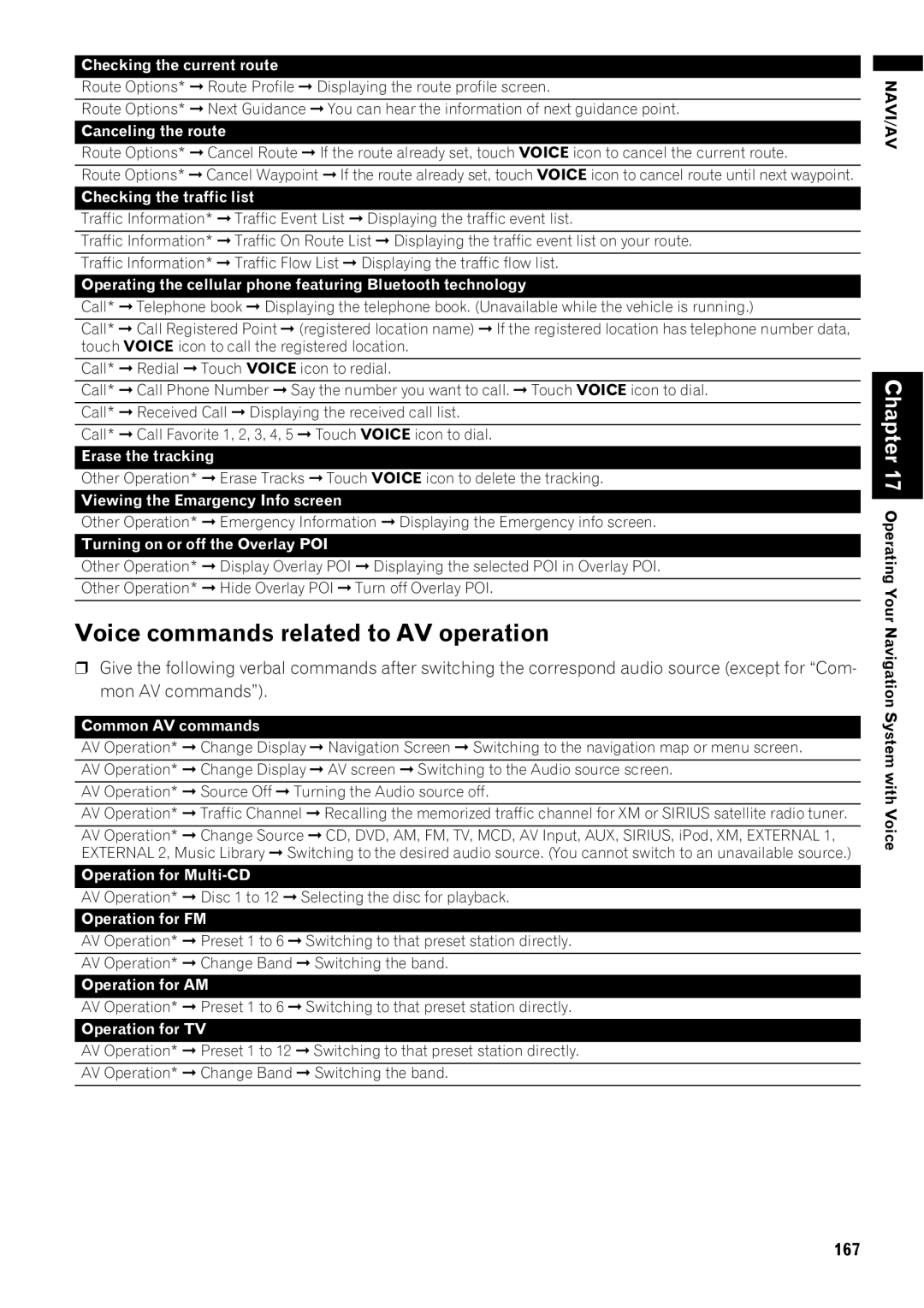 Pioneer AVIC-Z1 operation manual Voice commands related to AV operation, 167 