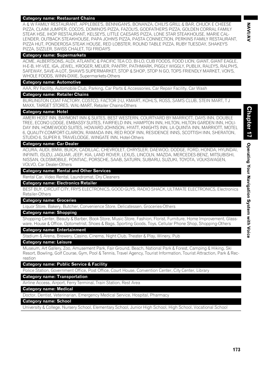 Pioneer AVIC-Z1 operation manual 173 