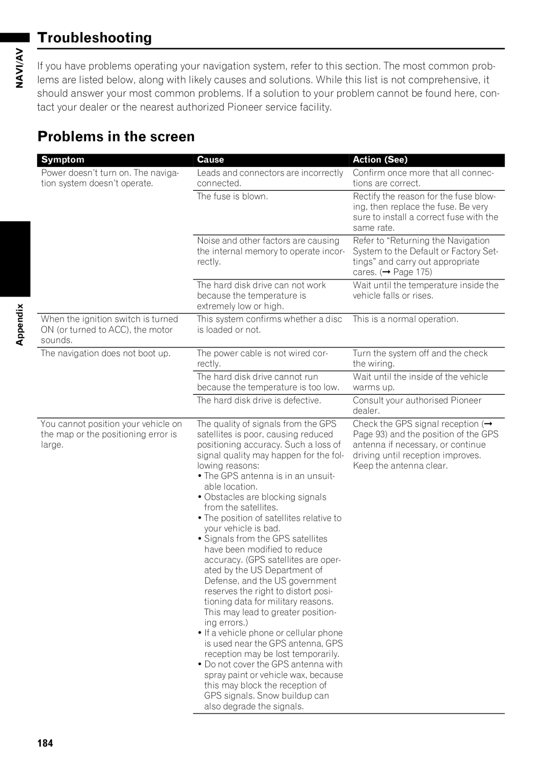 Pioneer AVIC-Z1 operation manual Troubleshooting, Problems in the screen, 184, Symptom Cause Action See 