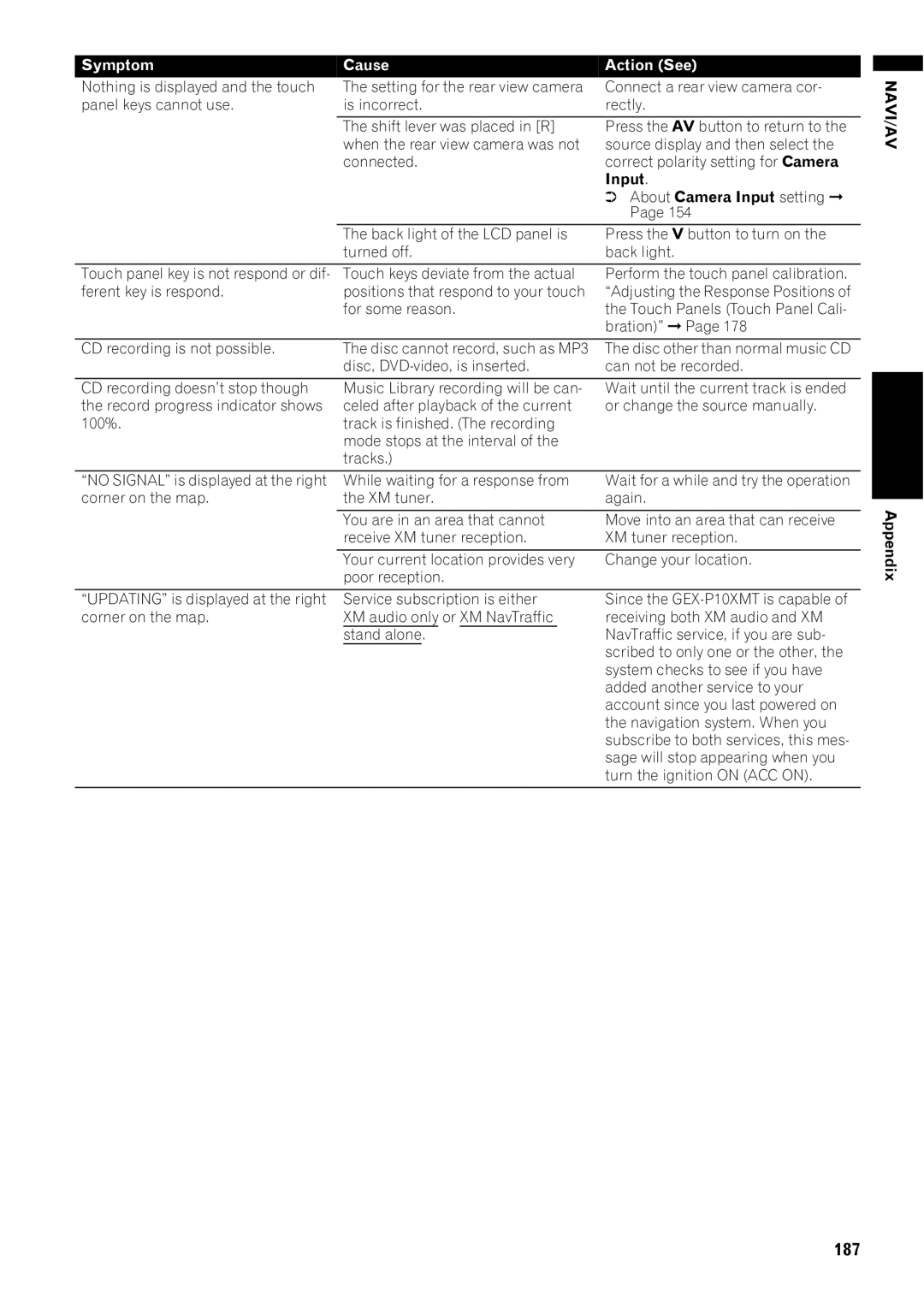 Pioneer AVIC-Z1 operation manual 187 